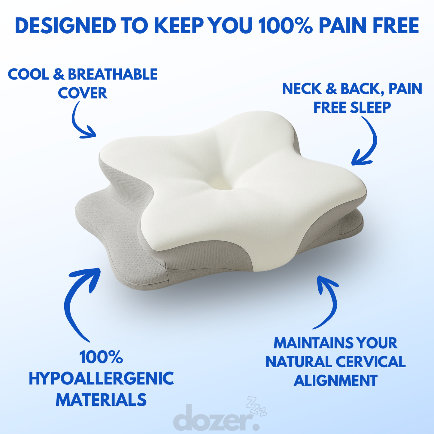 The Dozer™ Ultra Contour & Relief Pillow 3.0!